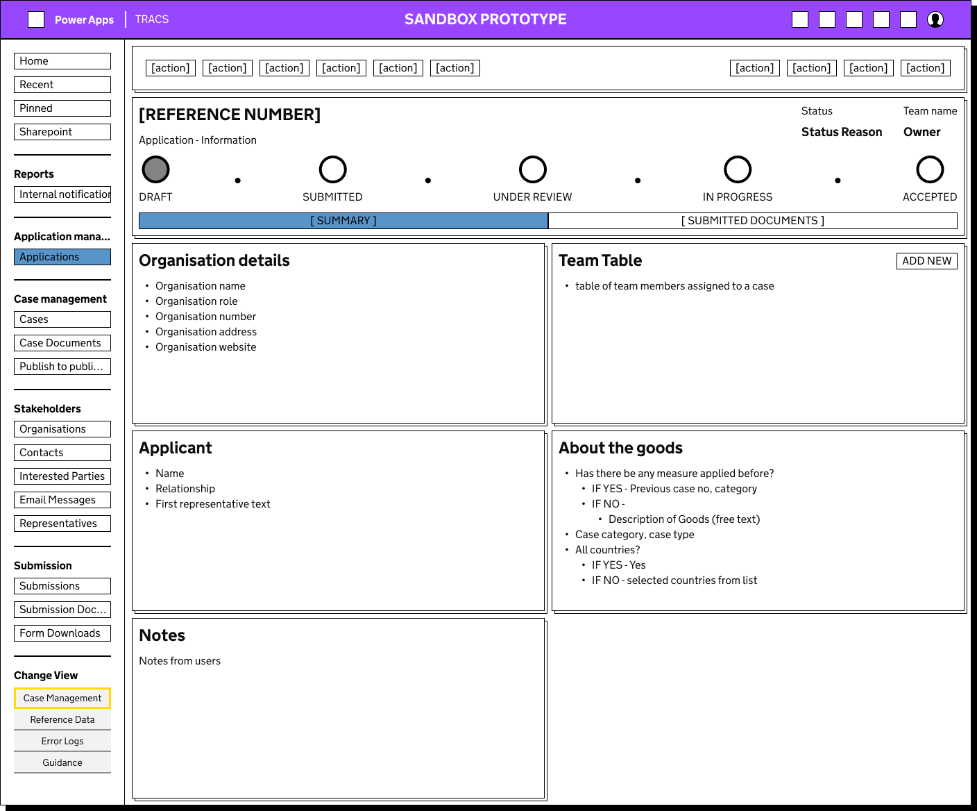 Trade Remedies Authority application summary view